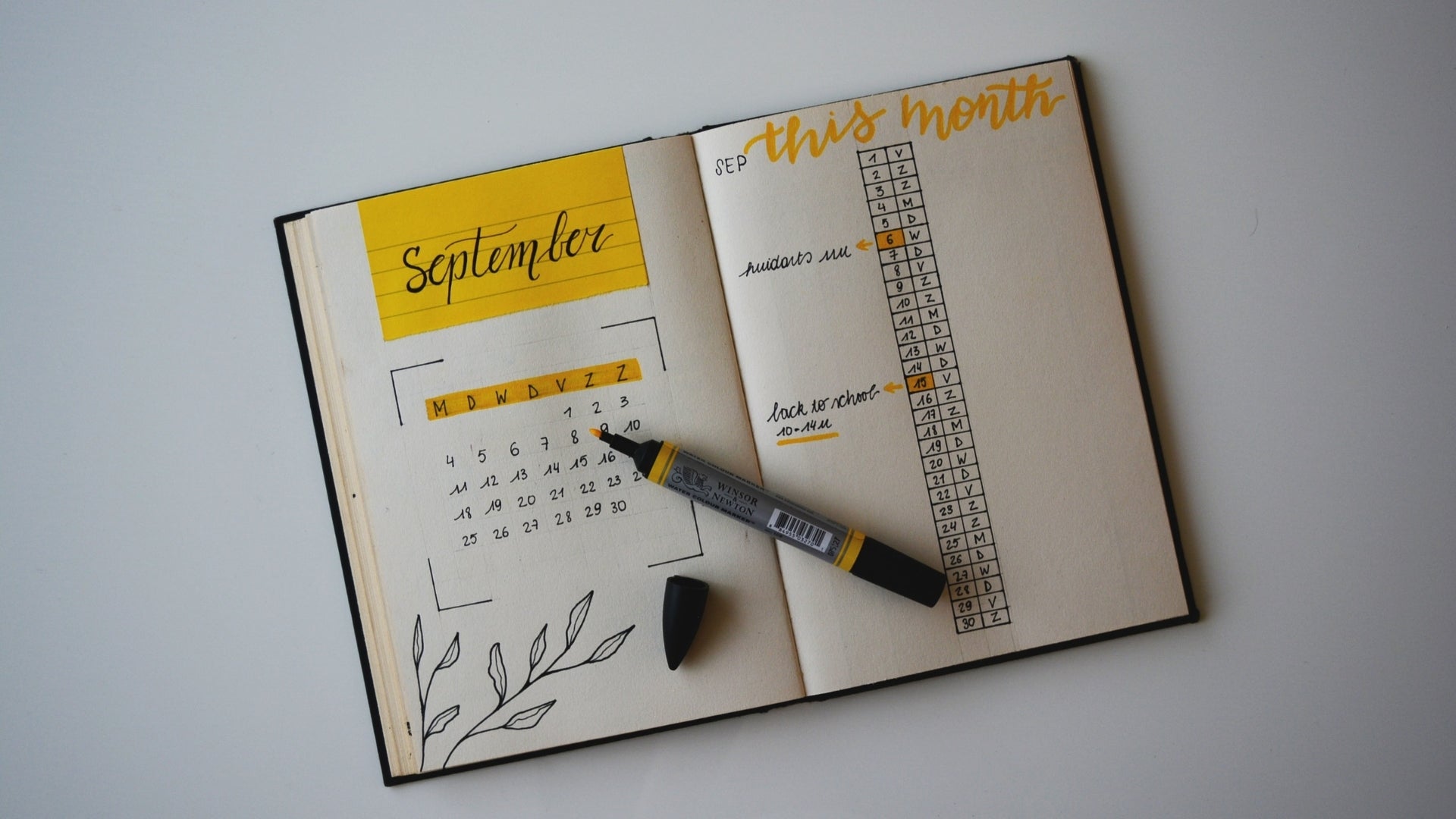 What is the Bullet Journal Method?