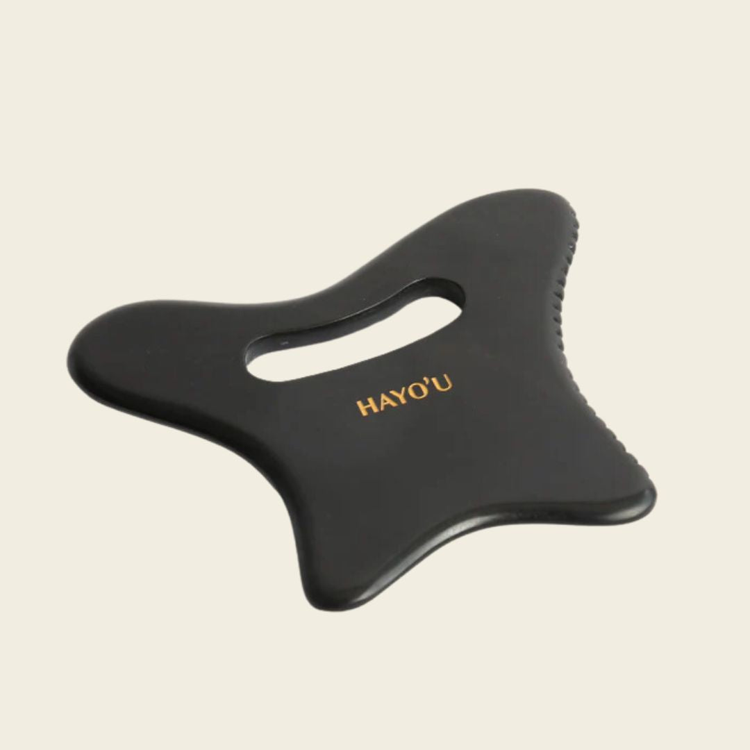 different angle of product