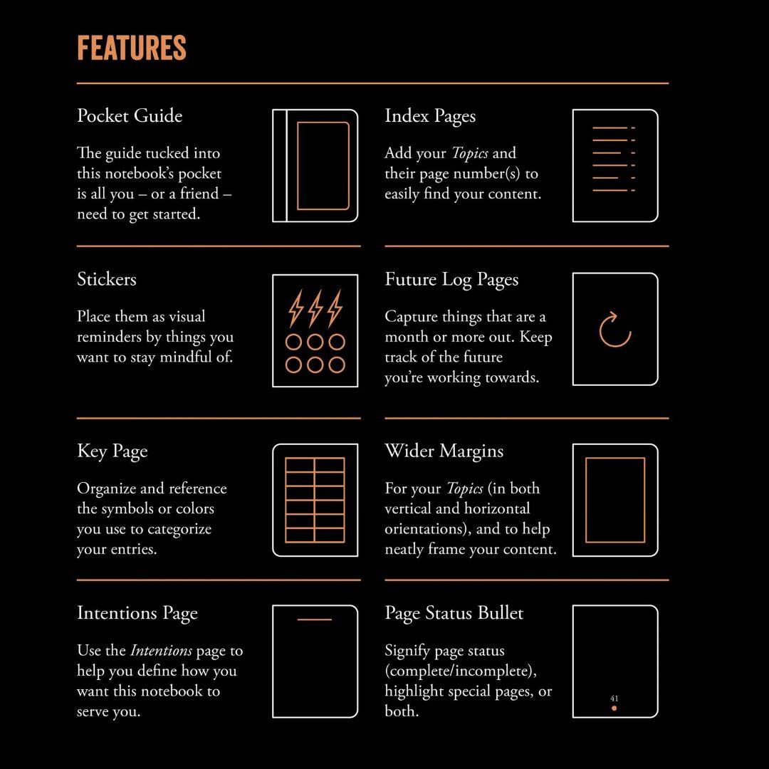 features shown