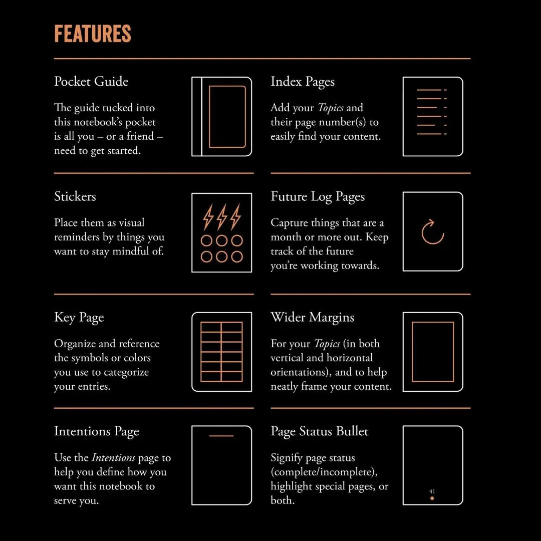 features shown