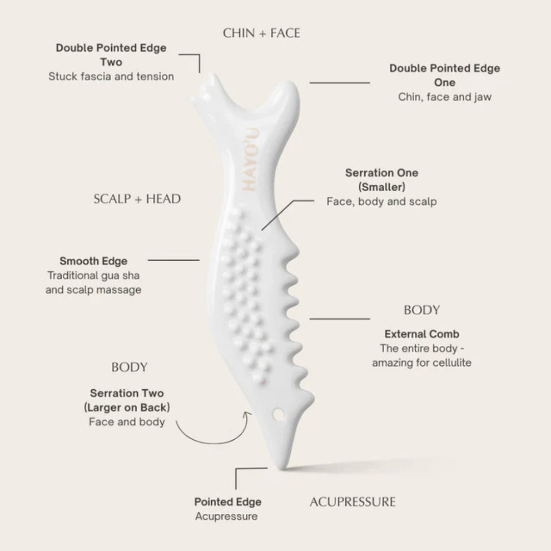 Hayo'u Ceramic Body Chisel Tool