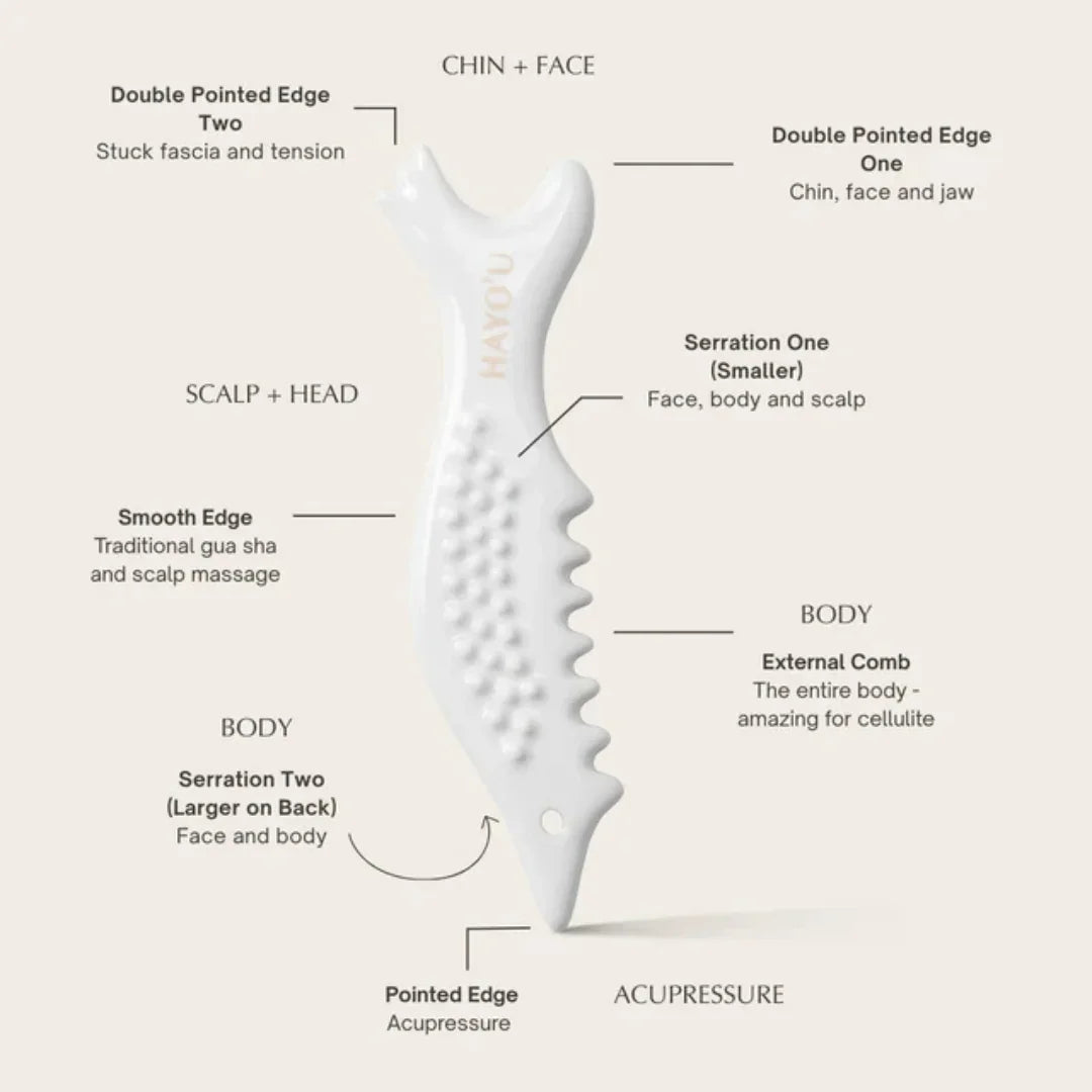 Hayo'u Ceramic Body Chisel Tool